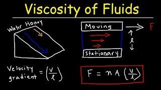 Viscosity of Fluids & Velocity Gradient - Fluid Mechanics, Physics Problems