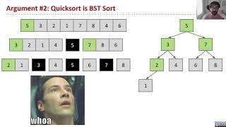 Sorting 2, Video 5 Quicksort Average Case