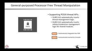 [CGO ‘21] Session 7 - Thread-aware Area-efficient High-level Synthesis Compiler for Embedded Devices