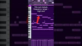 How To Make Fire Melodies For Lil Baby #producer #flstudio