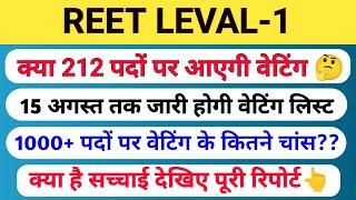 Reet Level-1 Waiting List | Reet level-2 waiting list | मूल पदों पर परिणाम | बाहरी राज्यों की डिग्री