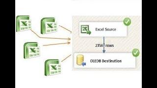 Multiple Flat Files Import to SQL Server Database Table using  SSIS Script Task