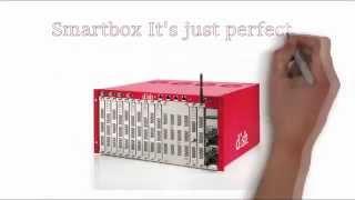 Smartbox by Dish Network - Television to Brag About