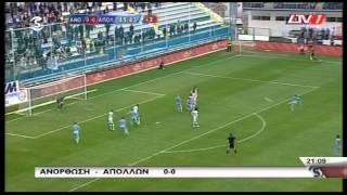 anorthosi - APOLLON 0-0 (20.1.13) Highlights HQ