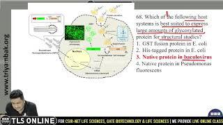 | CSIR-NET LIFE SCIENCES | PYQ 2017 December | VIDEO SOLUTION |