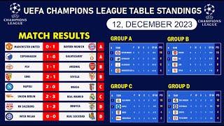 UEFA CHAMPIONS LEAGUE TABLE STANDINGS | CHAMPIONS LEAGUE TABLE | UCL TABLE [ Group A - D ]