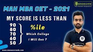 MH MBA CET - 2021 | My score is less than 50 - 90%ile | Which college will i get ?
