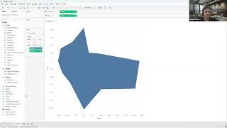 Exploring Stacked bar charts and it's alternatives