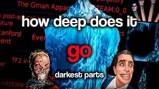 Garry's Mod Darkest Iceberg Explained