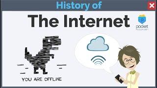 History of the Internet