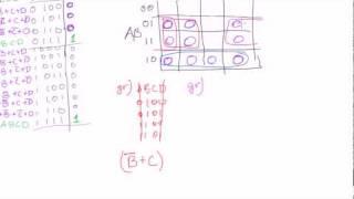 Boolean algebra #30: Product of sums (POS) form (continued)