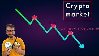 Crypto Market overview (Weekly overview) #Bitcoin #Crypto #cryptomarkets