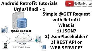 Retrofit Tutorials for Android-1 | Simple GET request with Retrofit,  @GET Request | U4Universe