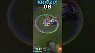 Rengar Vs Kha'zix Damage Test