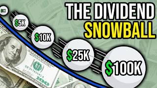 The Power of Dividend Investing | The Snowball Effect