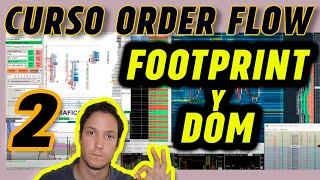  CURSO de ORDER FLOW  DOM y FOOTPRINT ► Parte 2/4