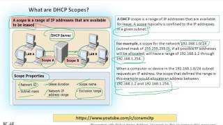 What are DHCP Scopes !!