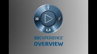 SOLIDWORKS 3DEXPERIENCE Social Collaboration Services Overview