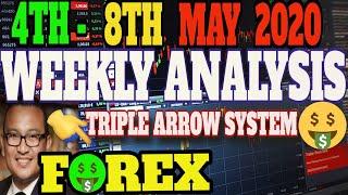 FULL WEEK FOREX ANALYSIS MAY 4th -8th 2020 -TRIPLE ARROW SYSTEM| HOW TO TRADE FOREX-FOREX INDICATORS