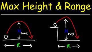 Projectile Motion - How to Find the Maximum Height and Range - Physics