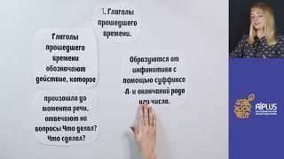 Глагол как часть речи: Простое объяснение, 23 урок | Русский язык - 5 класс