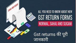 New gst returns,gst new returns,normal, sahaj and sugam gst returns