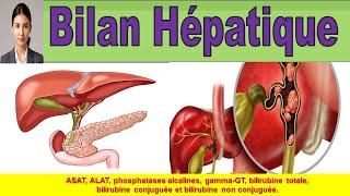 Interpretieren Sie einen Lebertest (AST, ALT, alkalische Phosphatase, Gamma-GT, Bilirubin).