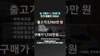 1,700만 원대? 어떻게 가능하냐고요?