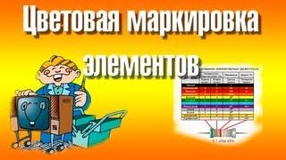 Цветовая маркировка резисторов.