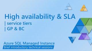 High Availability and SLA for Azure SQL Managed Instance