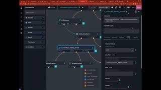 How to Create Custom Integrations with Rewst: Dynamic DNS Automation