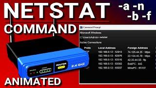 NETSTAT Command Explained