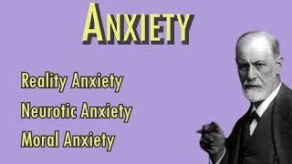 Freud - On Anxiety