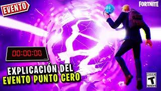 DEBES VER ESTE VIDEO ANTES del EVENTO FINAL del PUNTO CERO – Explicación Final de la Crisis Cero