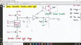 Domino CMOS logic