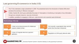 E commerce laws in India