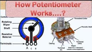 How Potentiometer Works | Linear and Rotary type Potentiometer