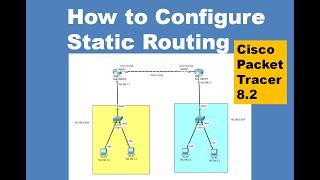 How to configure Static Routing Cisco packet Tracer lab | CCNA | Networking