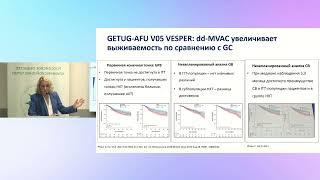 Периоперационная химиотерапия мышечно-инвазивного уротелиального рака мочевого пузыря