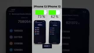 iPhone 13 vs. iPhone 12 Battery Test  Follow for more  #apple #iphone #tech #iphone13