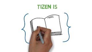 What is Tizen?