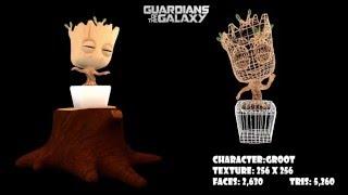 Groot 3D Model