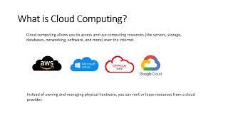 Cloud Simplified - What is Cloud Computing ? | Cloud Computing in 30 seconds