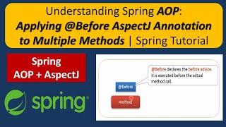 Understanding Spring AOP: Applying @Before AspectJ Annotation to Multiple Methods | Spring Tutorial