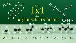 Methan, Ethan, Propan ... - die homologe Reihe der Alkane