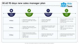 30 60 90 Days New Sales Manager Plan