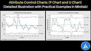 P Chart and U Chart (Attribute Control charts)