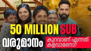 KL BRO BIJU INCOME REVEALED  | Youtube Google ads | Youtube Grow Tips | Sabs Talks