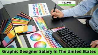 What does a Graphic Designer? What Is average Graphic Designer salary in the United States