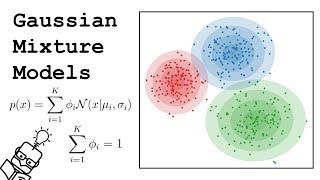 Gaussian Mixture Models (GMM) Explained